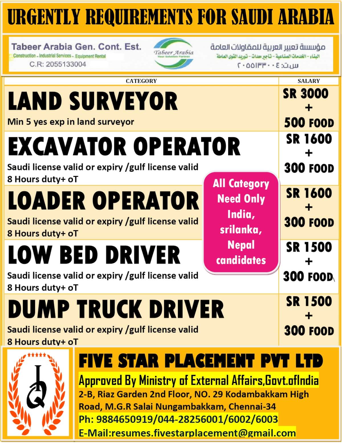 URGENT REQUIREMENT FOR SAUDI ARABIA