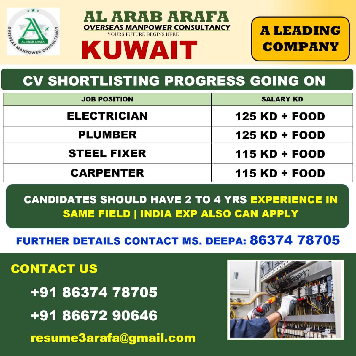 CV SELCTION PROCESS GOING ON