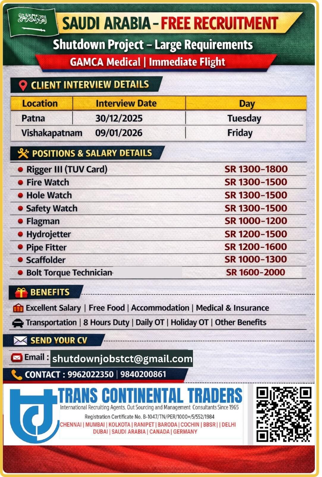 SHUTDOWN PROJECT-FREE RECRUITMENT/CLIENT INTERVIEW IN PATNA/VIZAG