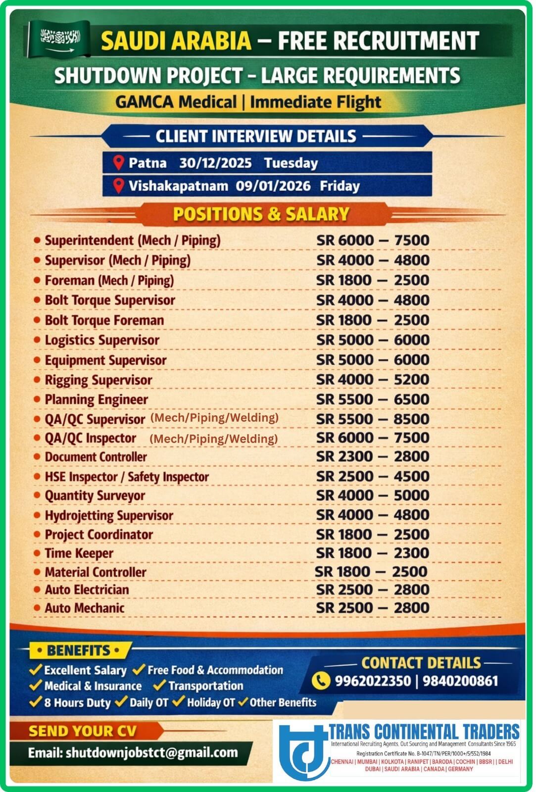 SHUTDOWN PROJECT-FREE RECRUITMENT-INTERVIEW IN PATNA | VISAKHAPATNAM