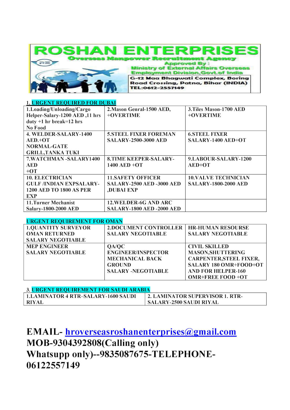 URGENT REQUIREMENT FOR GCC COUNTRIES
