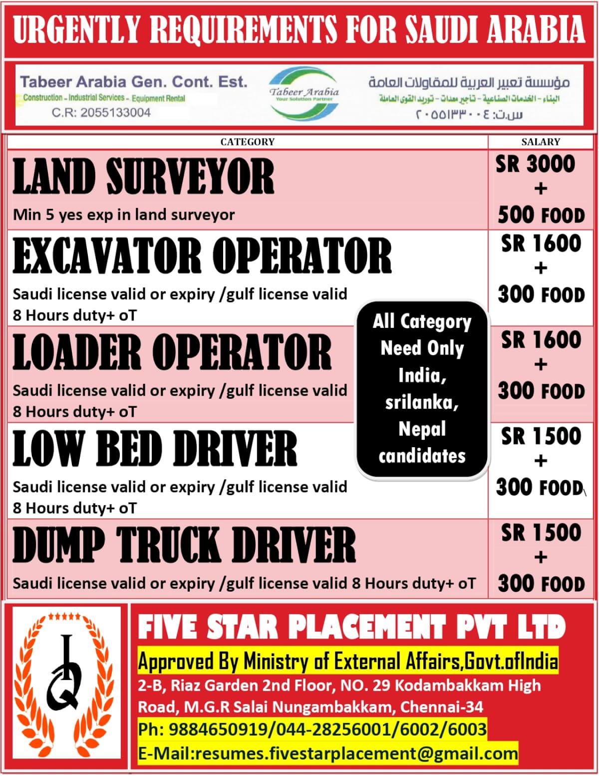 URGENT REQUIREMENT FOR SAUDI ARABIA