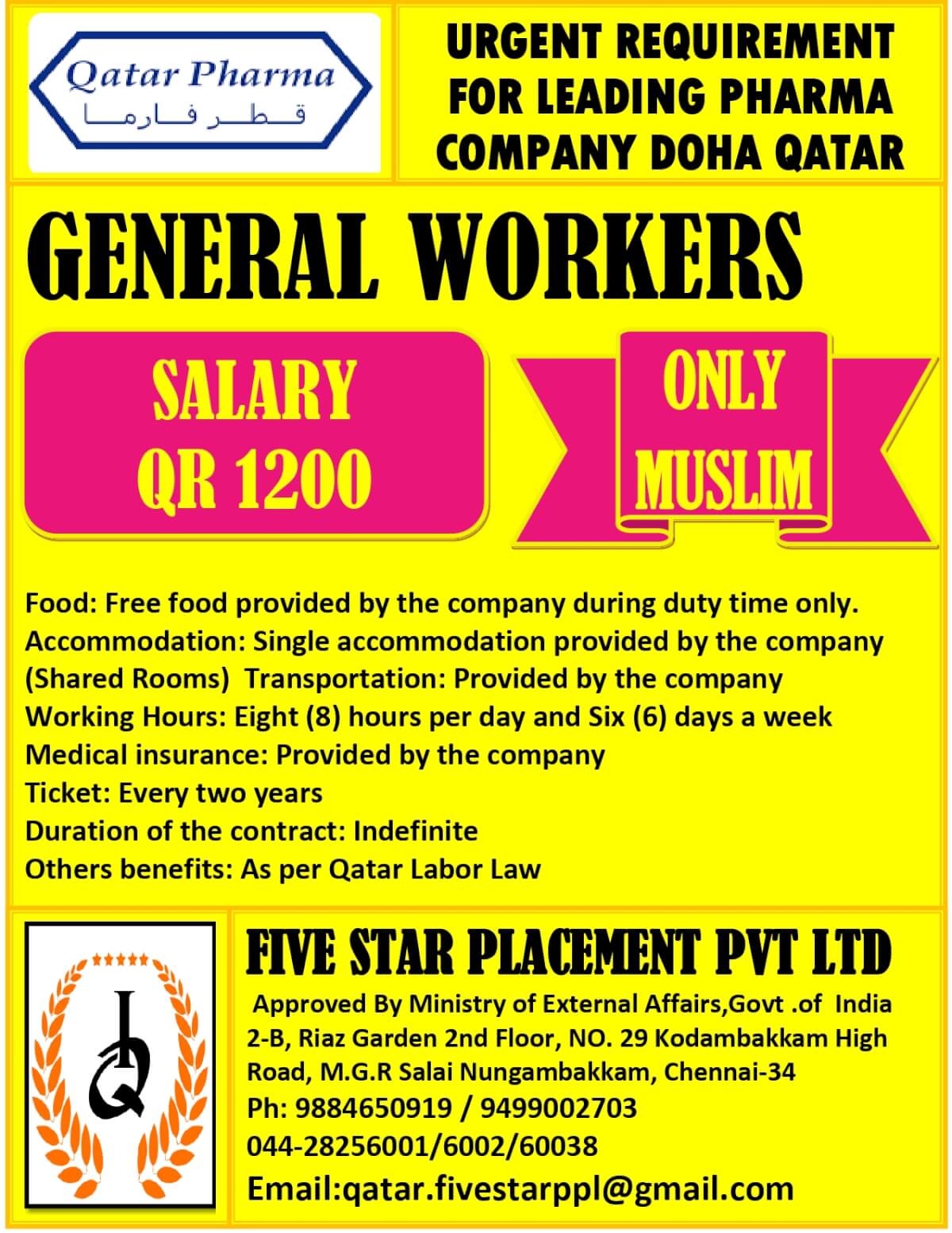 URGENT REQUIREMENT FOR DOHA QATAR