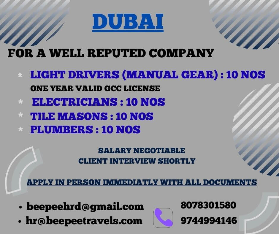 Required For A Well Reputed Company