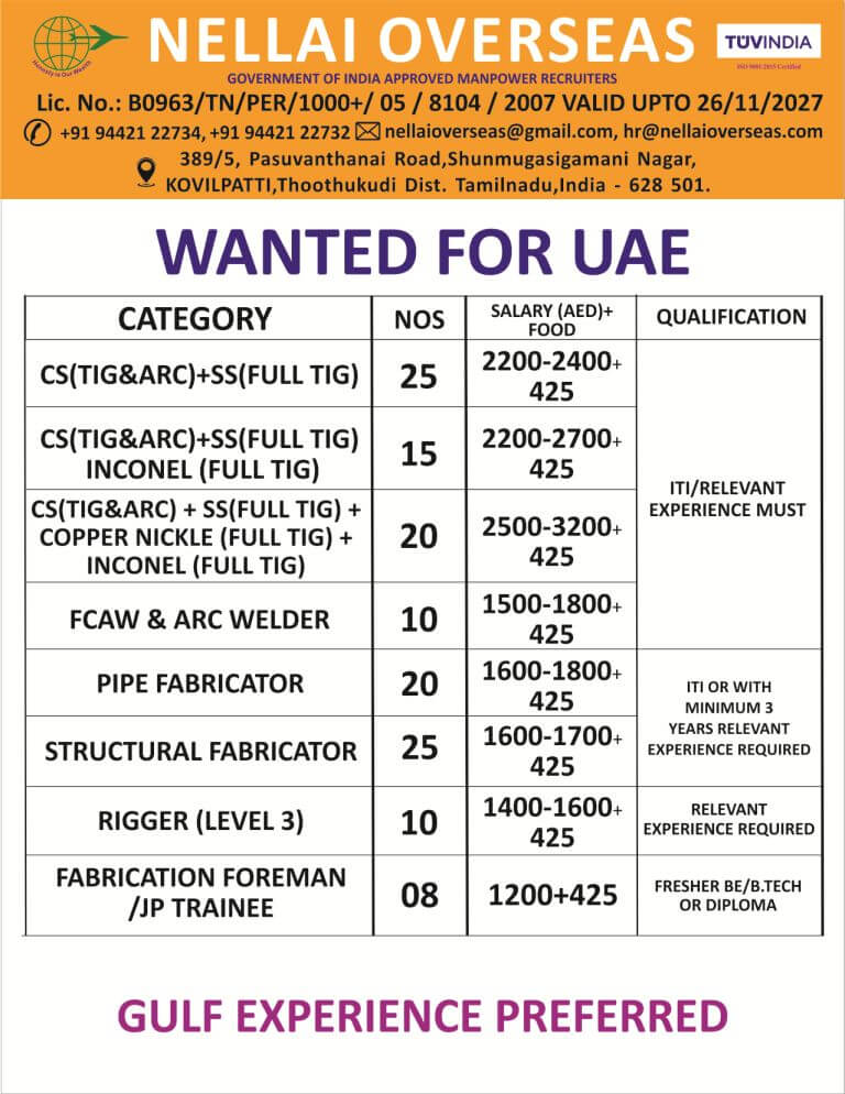 WANTED FOR UAE