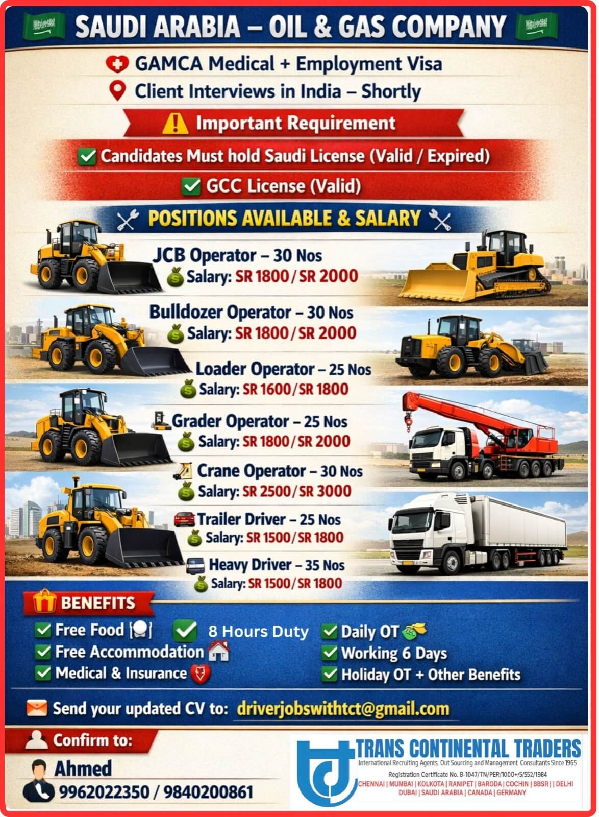 SAUDI ARABIA-OIL AND GAS COMPANY