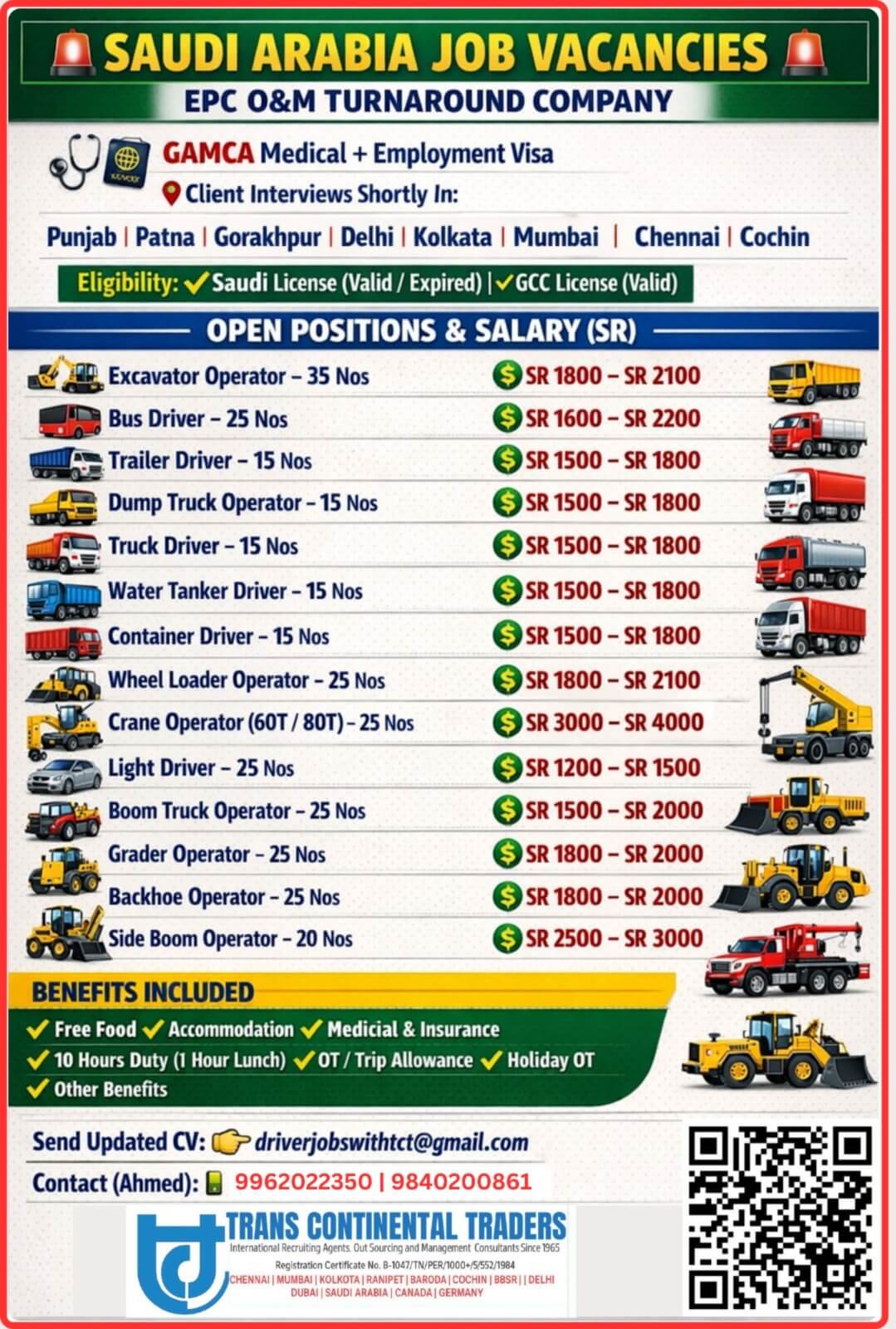 EPC COMPANY HIRING OPERATORS & DRIVERS-SAUDI ARABIA