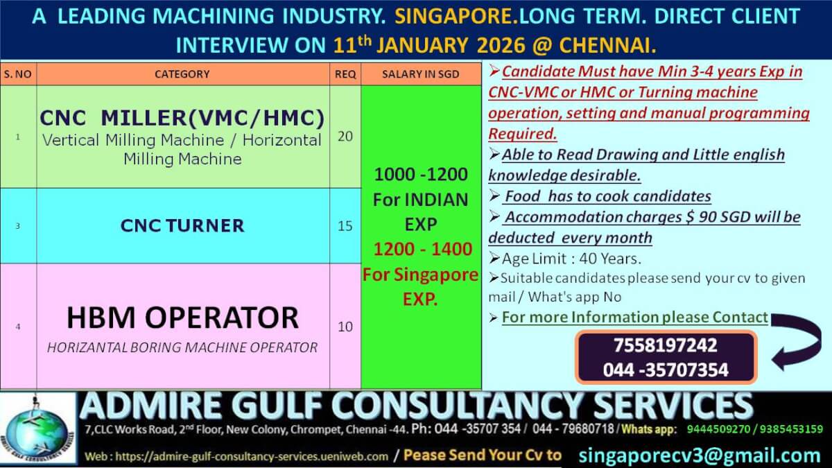 A  LEADING MACHINING INDUSTRY. SINGAPORE . LONG TERM . DIRECT CLIENT INTERVIEW ON 11th JANUARY 2026 @ CHENNAI