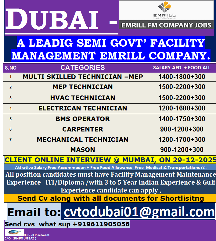 REQUIREMENT FOR A LEADING  SEMI GOVT’ FACILITY MANAGEMENT EMRILL  COMPANY. DUBAI/ CLIENT ONLINE INTERVIEW @ MUMBAI, ON 29-12-2025