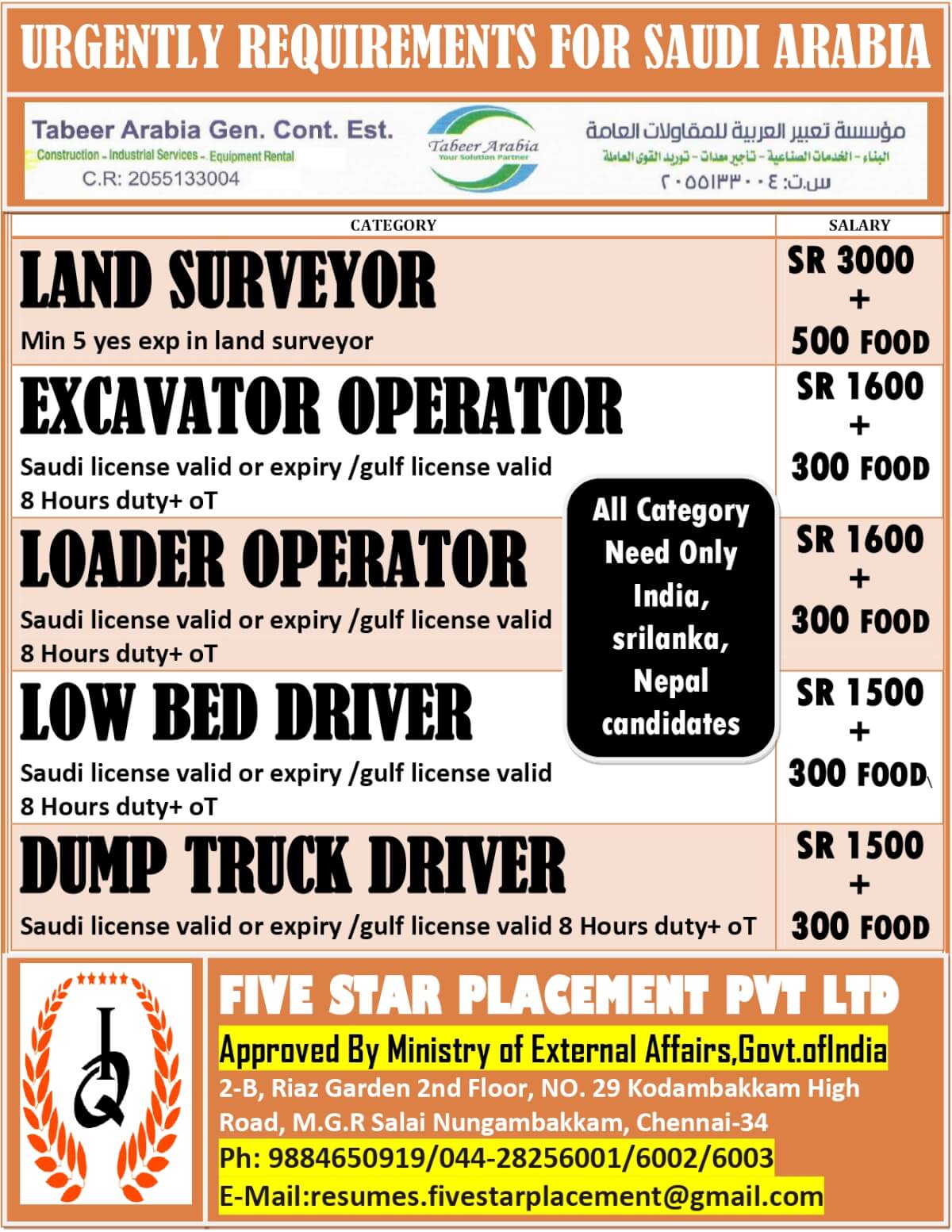 URGENT REQUIREMENT FOR SAUDI ARABIA URGENT REQUIREMENT FOR SAUDI ARABIA