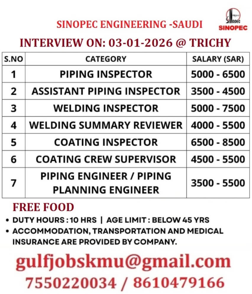 REQUIREMENT FOR SAUDI