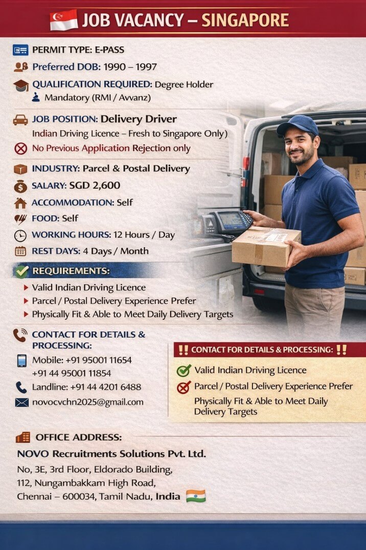 JOB POSITION: Delivery Driver (Indian Driving Licence – Fresh to Singapore Only) No previous application rejection only JOB POSITION: Delivery Driver (Indian Driving Licence – Fresh to Singapore Only) No previous application rejection only
