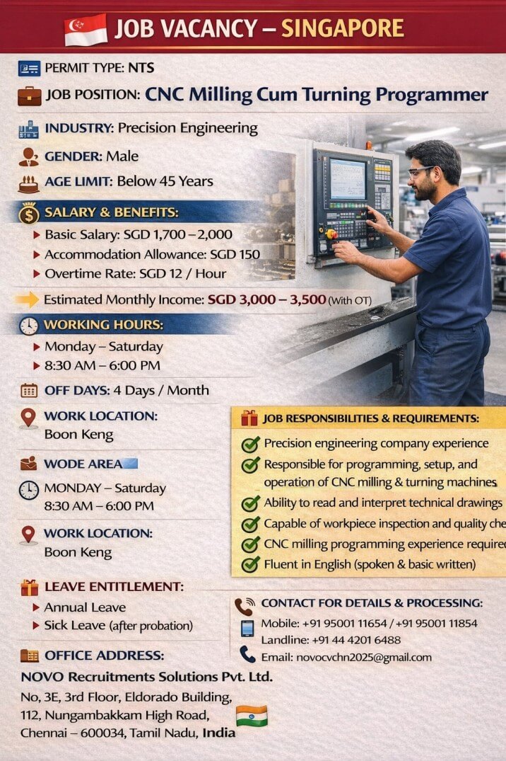 CNC Milling Cum Turning Programmer