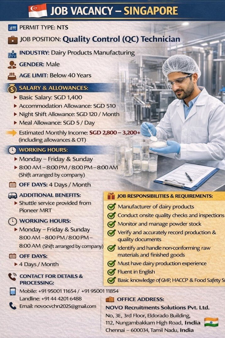 Quality Control (QC) Technician