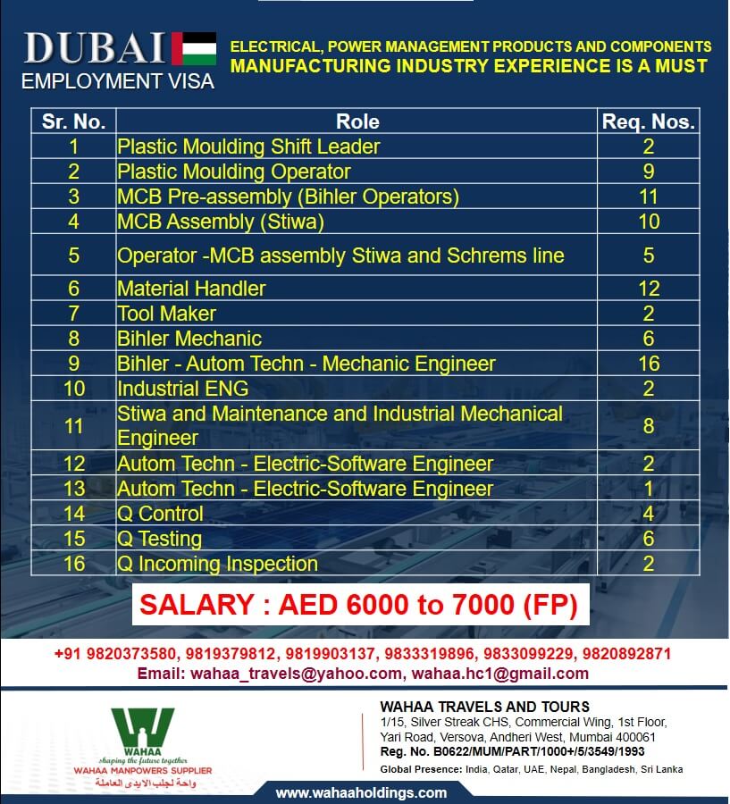 Hiring For A Production Company Of Electrical, Power Management Products And Components, UAE.