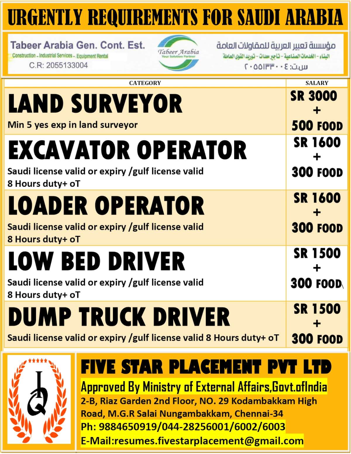 URGENT REQUIREMENT FOR SAUDI ARABIA