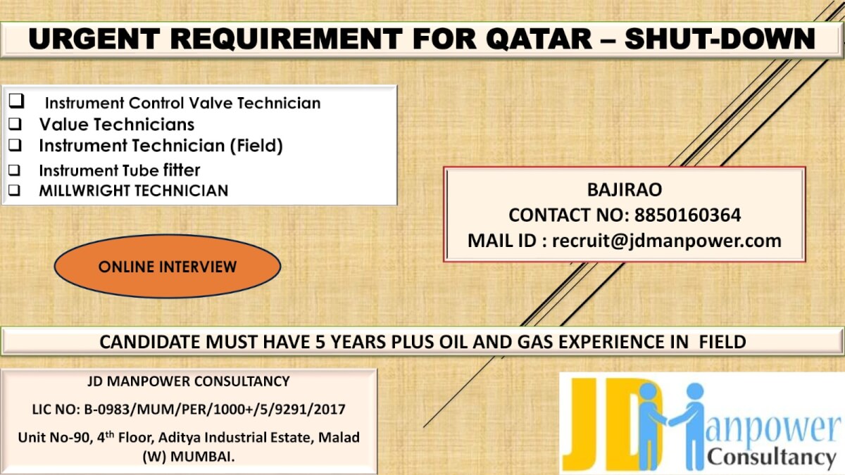URGENT REQUIREMENT FOR QATAR SHUTDOWN