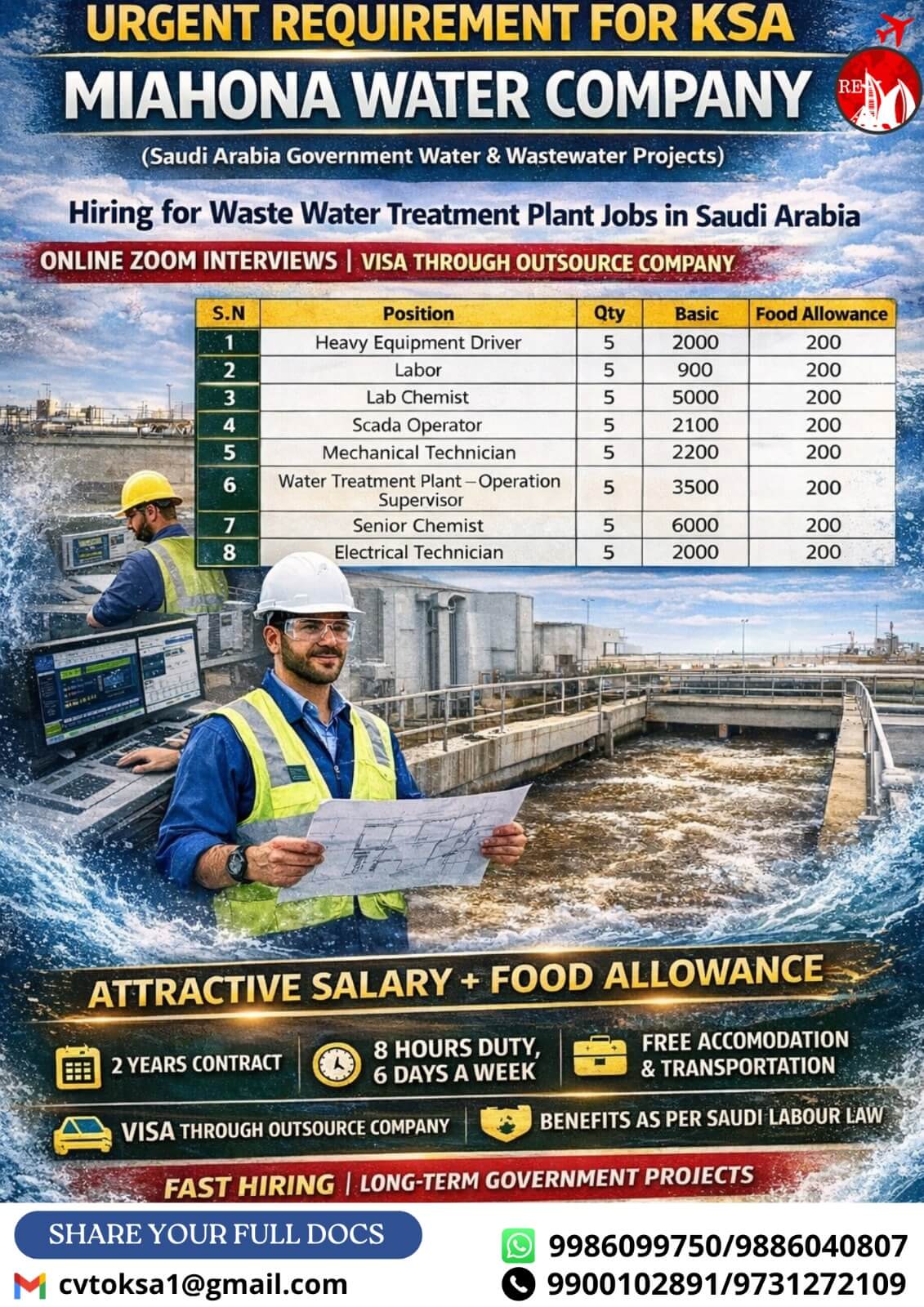 URGENT REQUIREMENT FOR MIAHONA WATER COMPANY IN SAUDI ARABIA