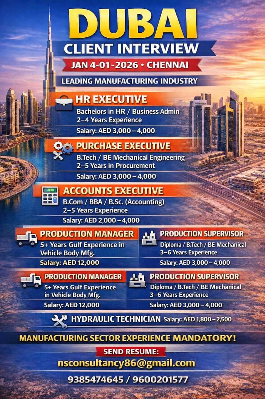 LEADING MANUFACTURING INDUSTRY LEADING MANUFACTURING INDUSTRY