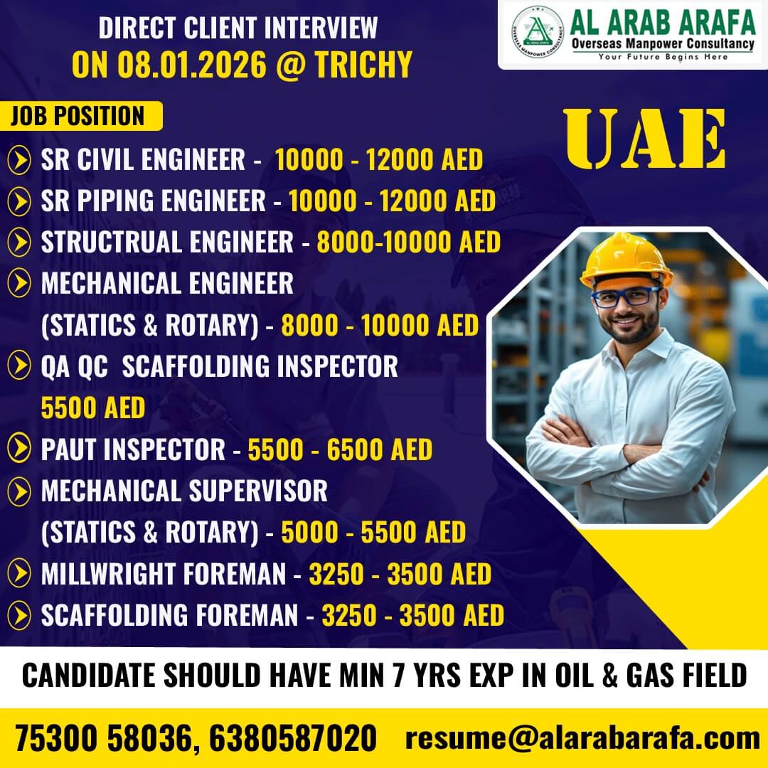 DIRECT CLIENT INTERVIEW ON 08.01.2026