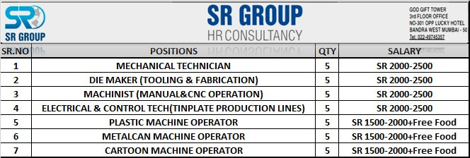 URGENT REQUIRED FOR SAUDI ARABIA
