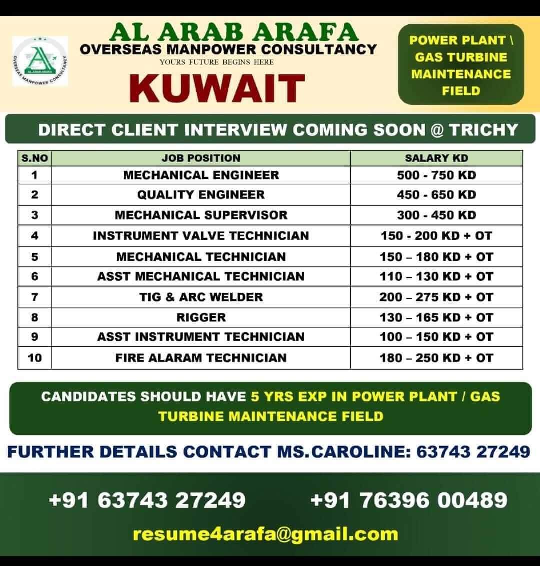 DIRECT CLIENT INTERVIEW COMING SOON @ TRICHY