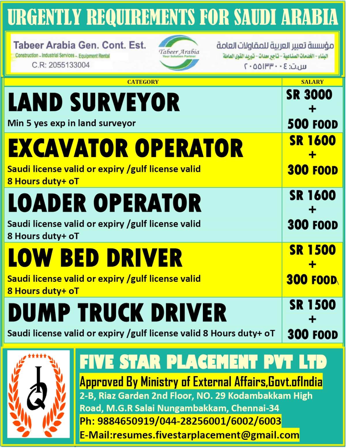 URGENT REQUIREMENT FOR SAUDI ARABIA