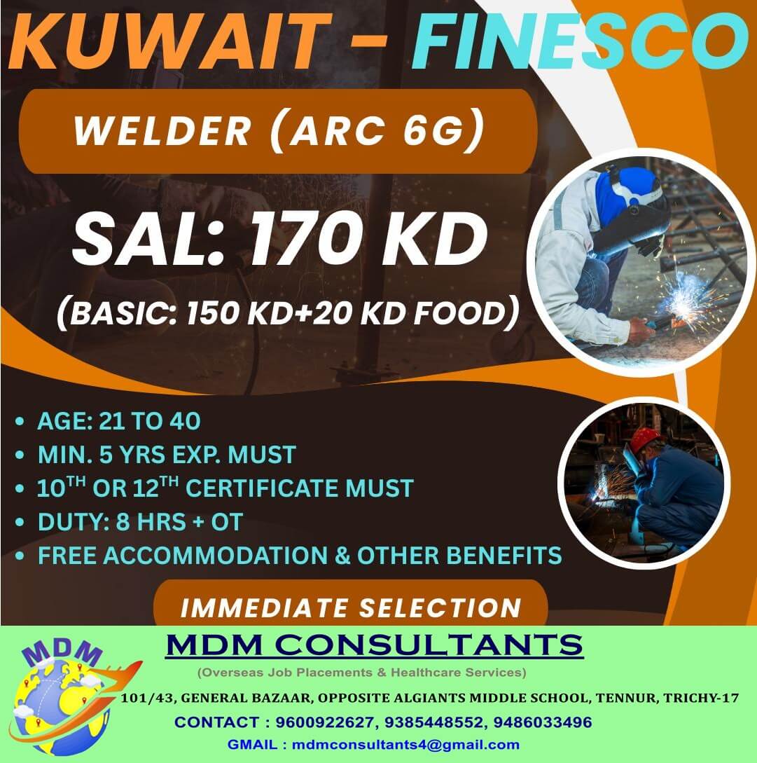 KUWAIT FINESCO