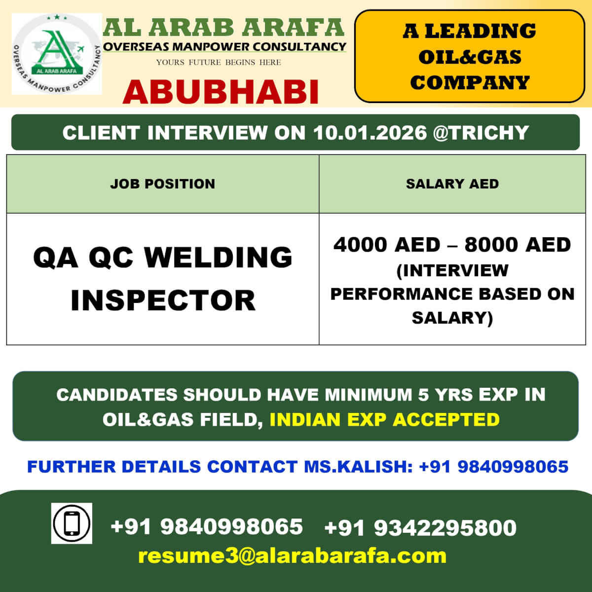 DIRECT CLIENT INTERVIEW ON 10.01.2026 @TRICHY