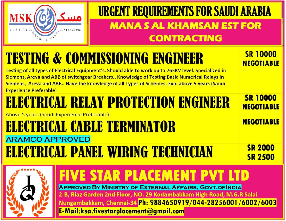 URGENT REQUIREMENT FOR SAUDI ARABIA