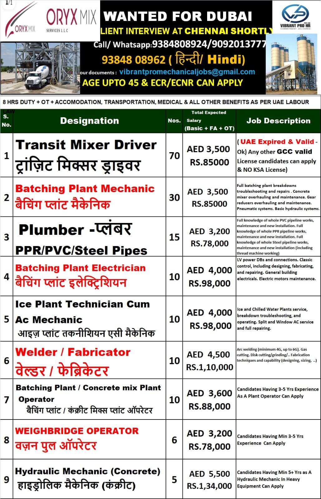 CLIENT INTERVIEW AT CHENNAI SHORTLY CLIENT INTERVIEW AT CHENNAI SHORTLY