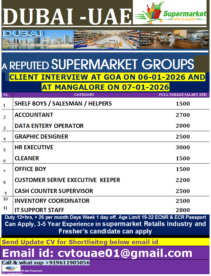 DUBAI -UAE A REPUTED SUPERMARKET GROUPS CO.    CLIENT INTERVIEW AT GOA ON 06-01-2026 AND AT MANGALORE ON 07-01-2026