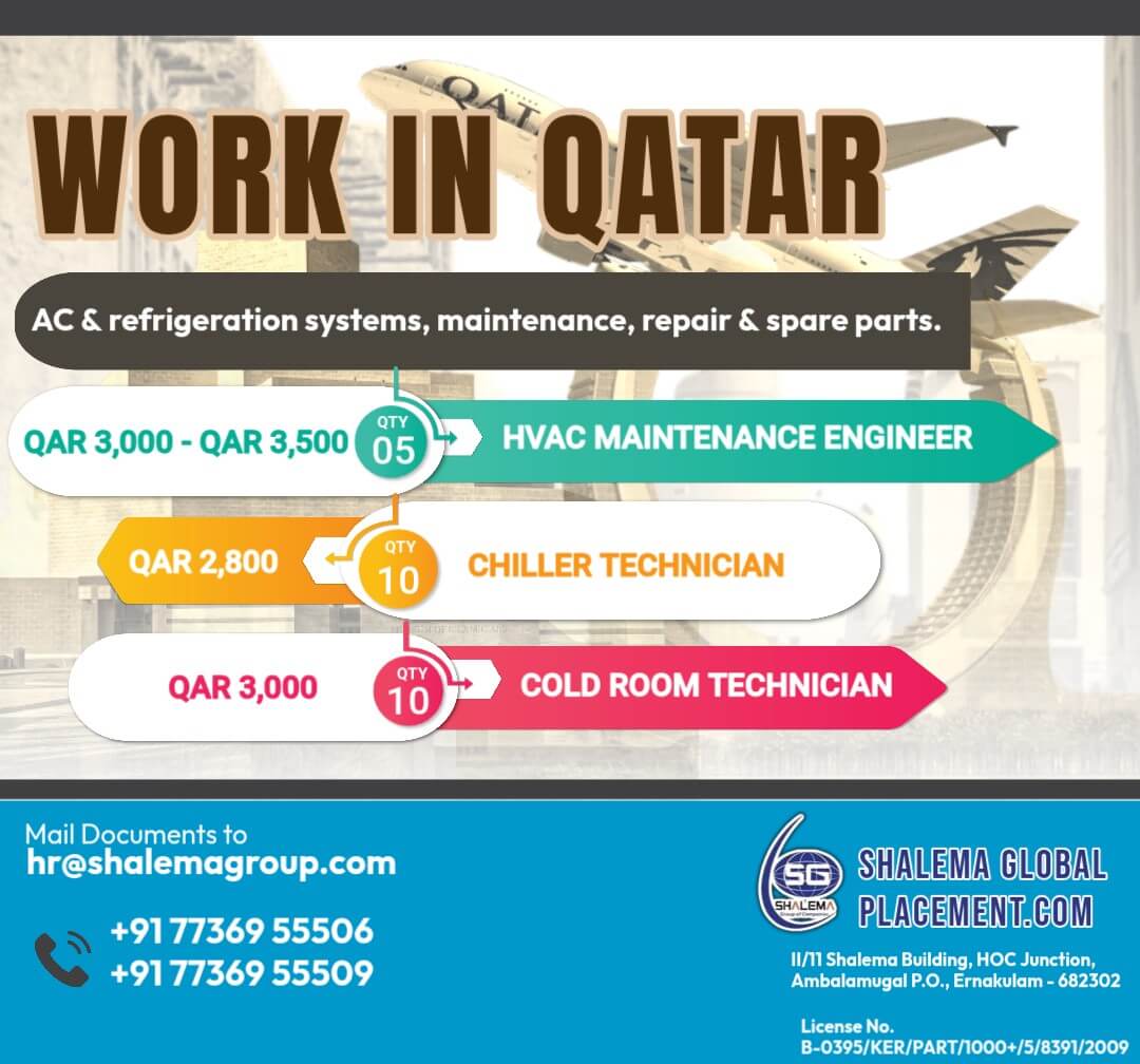 URGENT REQUIREMENT FOR QATAR