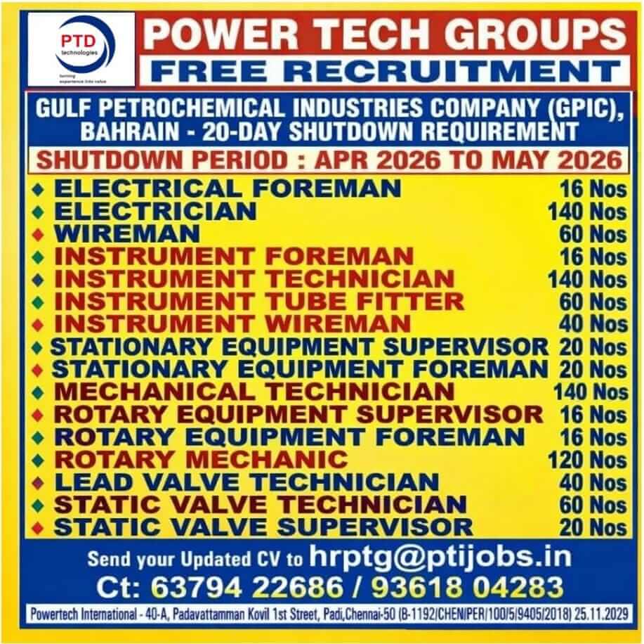 FREE RECRUITMENT – BAHRAIN SHUTDOWN JOBS