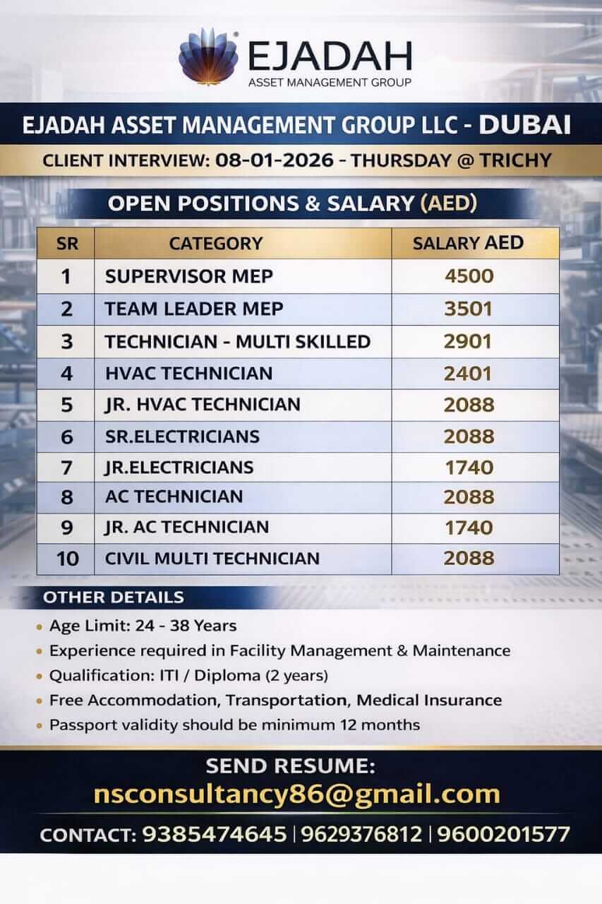 LEADING EJADAH ASSET MANAGEMENT GROUP