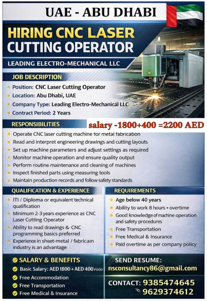 LEADING ELECTRO MECHANICAL LLC