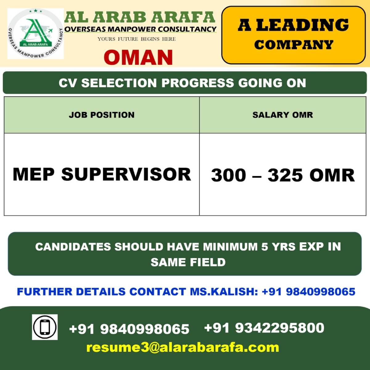 CV SHORTLISITNG PROCESS GOING ON