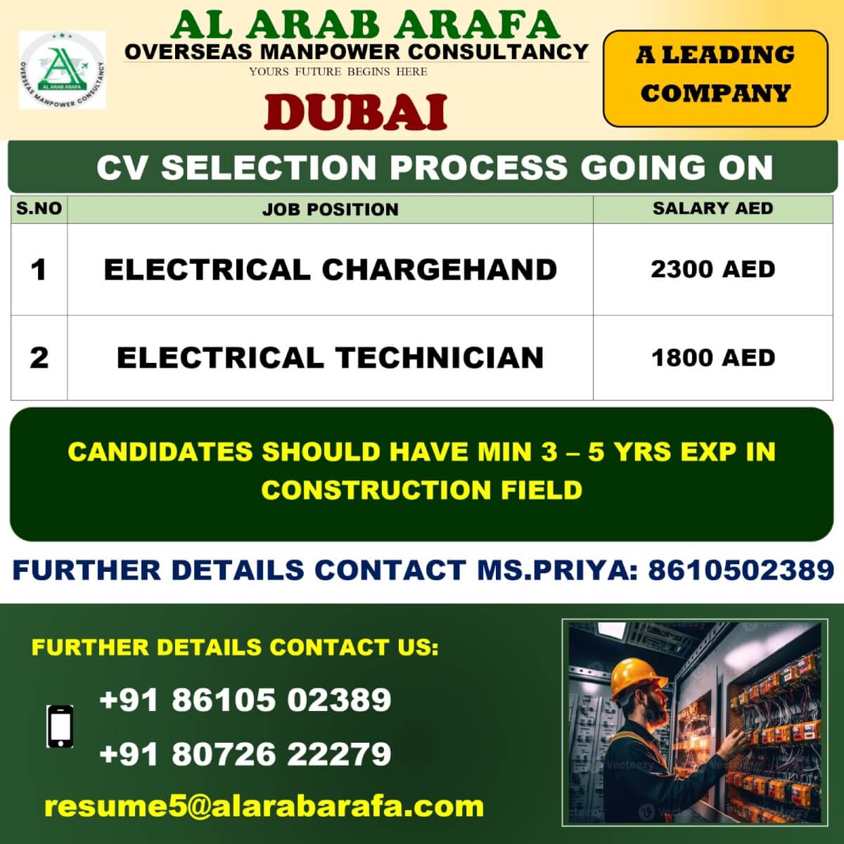 CV SHORTLISTING PROCESS GOING ON