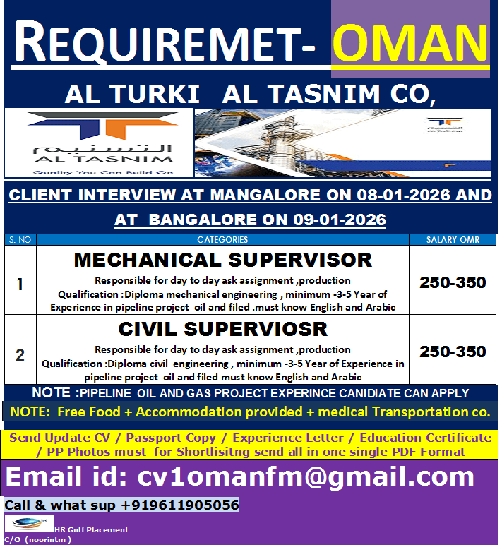 REQUIREMET- --      OMAN  AL TURKI   AL TASNIM CO,  CLIENT INTERVIEW AT MANGALORE ON 08-01-2026 AND AT  BANGALORE ON 09-01-2026