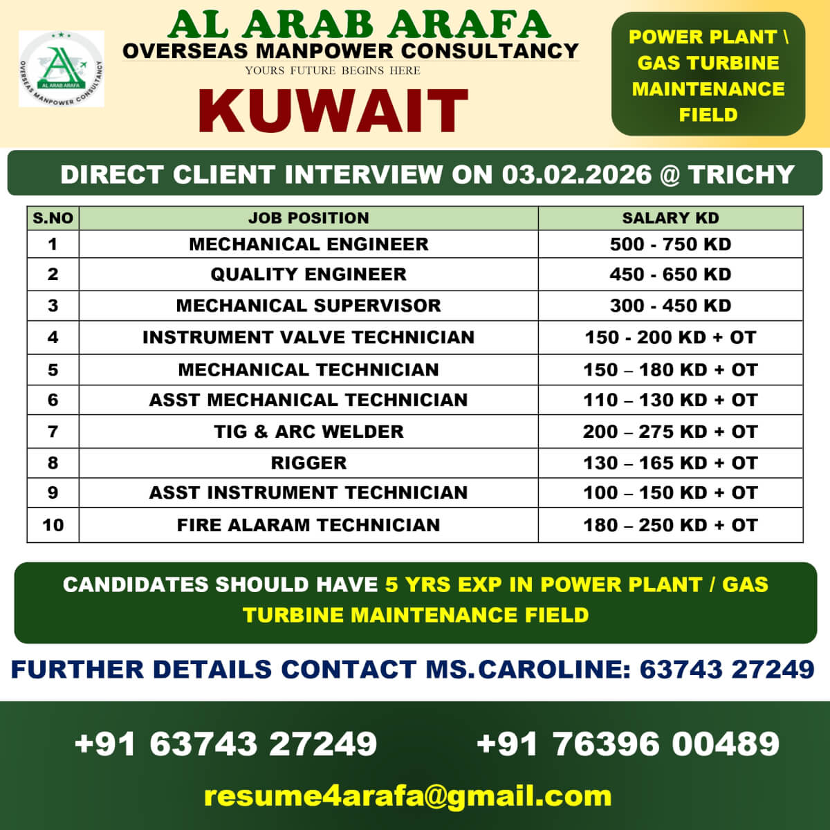 DIRECT CLIENT INTERVIEW ON 03.02.2026@TRICHY