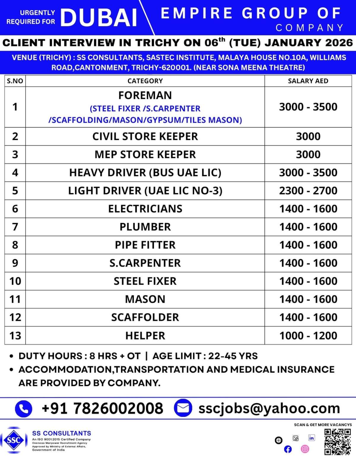 Empire Group UAE Jobs 2026: Foreman, Driver, Electrician Roles | Client Interview in Trichy on Jan 06 Empire Group UAE Jobs 2026: Foreman, Driver, Electrician Roles | Client Interview in Trichy on Jan 06