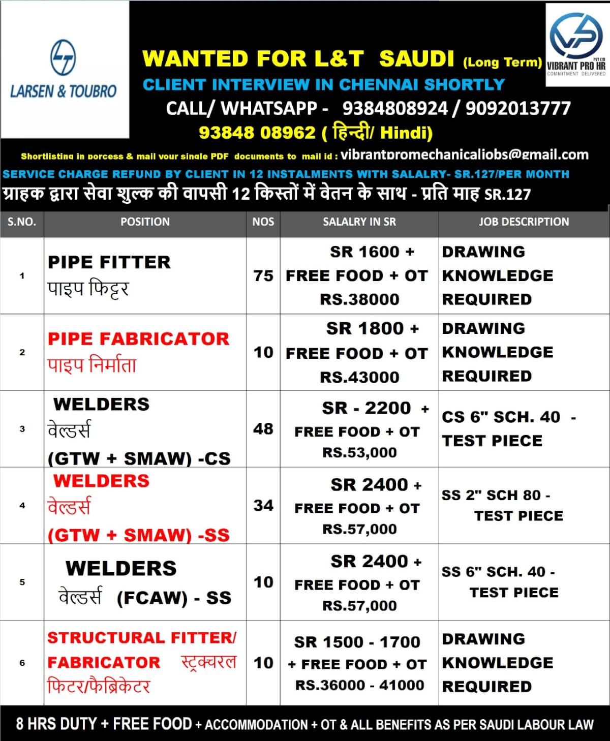 CLIENT INTERVIEW IN CHENNAI SHORTLY CLIENT INTERVIEW IN CHENNAI SHORTLY