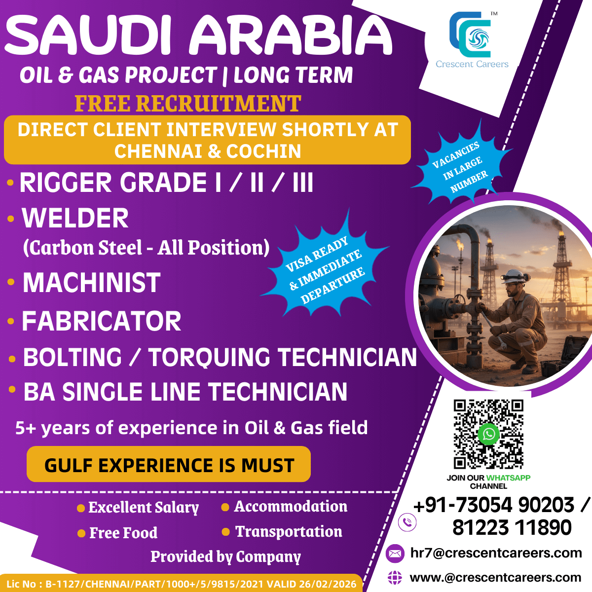 FREE RECRUITMENT - WELDER / MACHINIST / FABRICATOR FREE RECRUITMENT - WELDER / MACHINIST / FABRICATOR