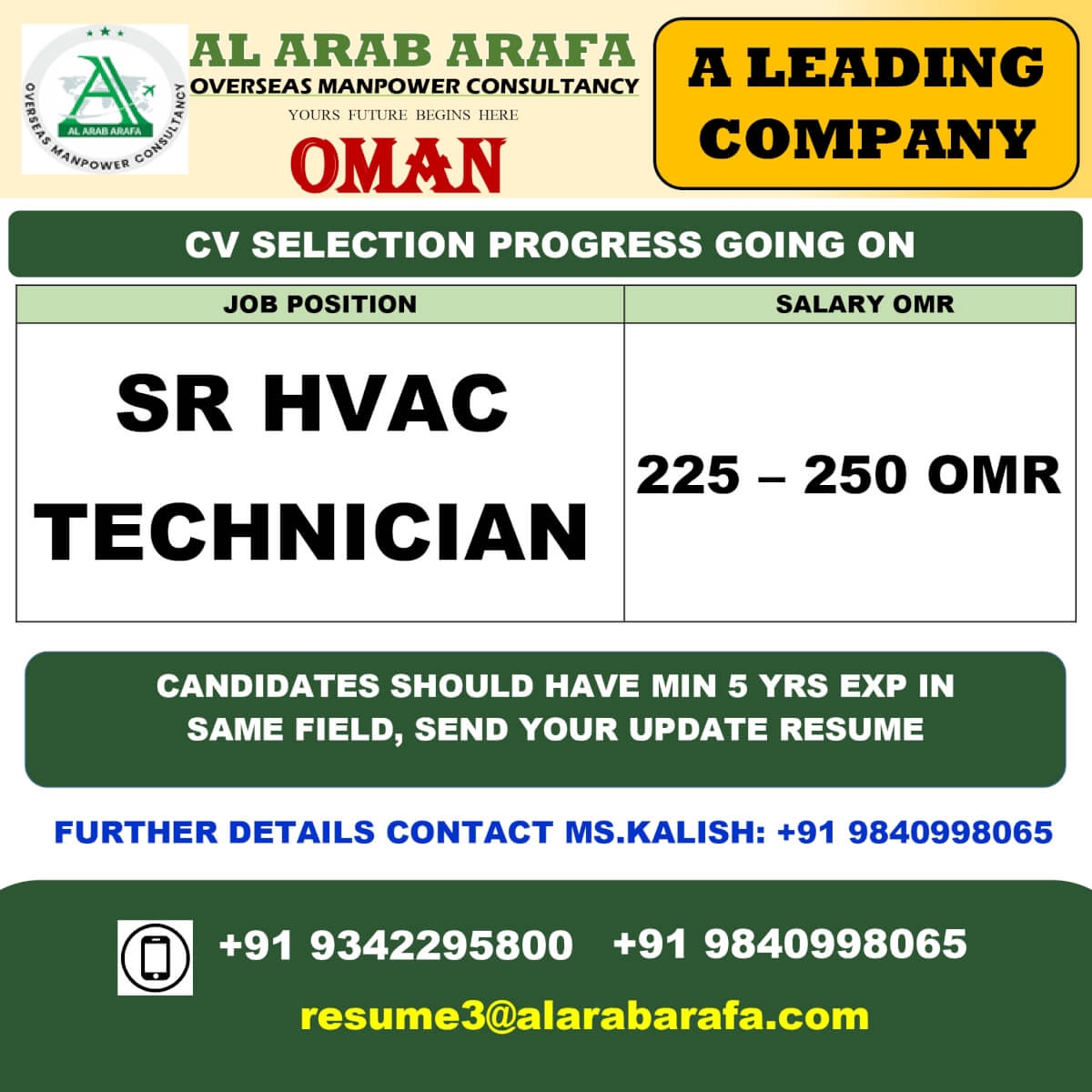 CV SELECTION PROGRESS GOING ON CV SELECTION PROGRESS GOING ON