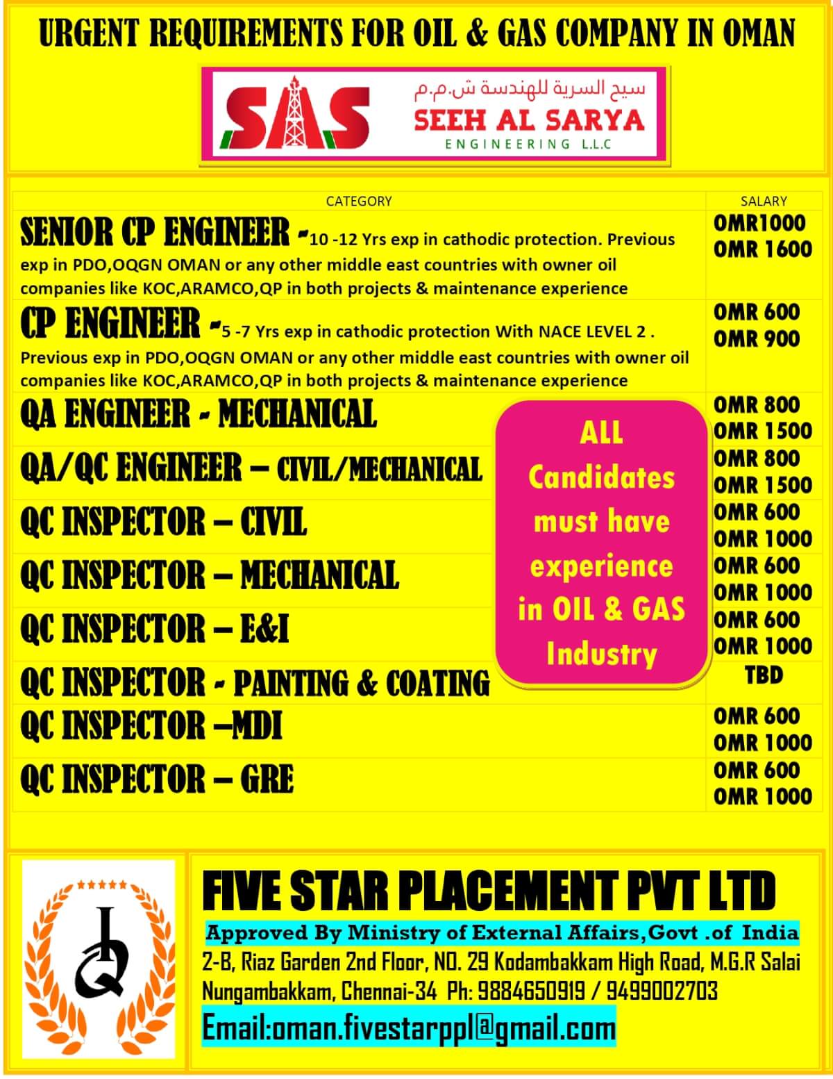 URGENT REQUIREMENT FOR OMAN