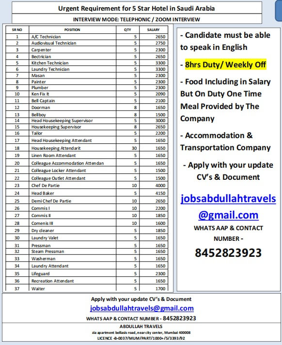 Urgent Requirement for 5 Star Hotel in Saudi Arabia Urgent Requirement for 5 Star Hotel in Saudi Arabia