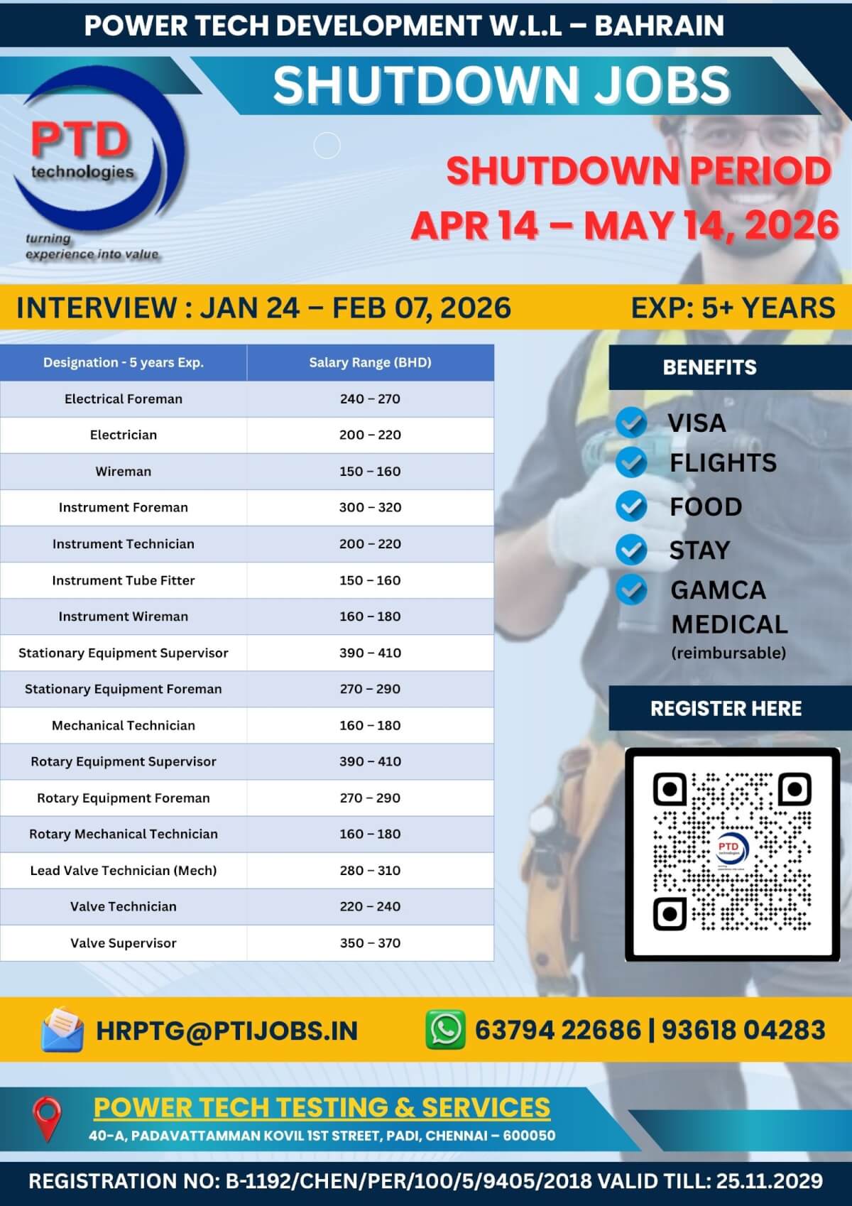 Shutdown Jobs in Bahrain