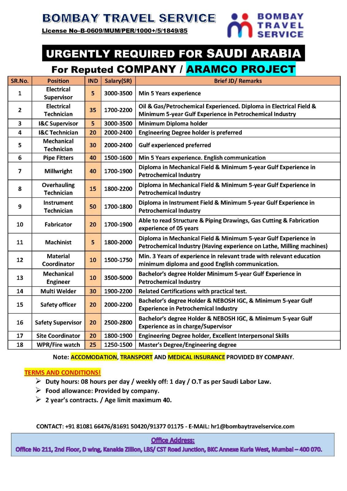 Urgently required for ksa reputed co.