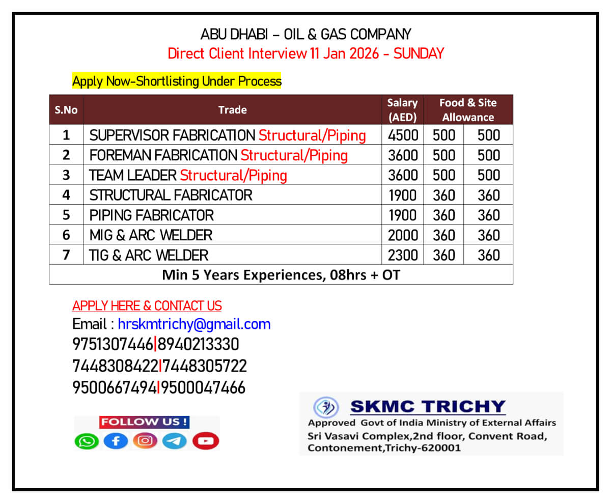 URGENT REQUIREMENT - ABUDHABI URGENT REQUIREMENT - ABUDHABI