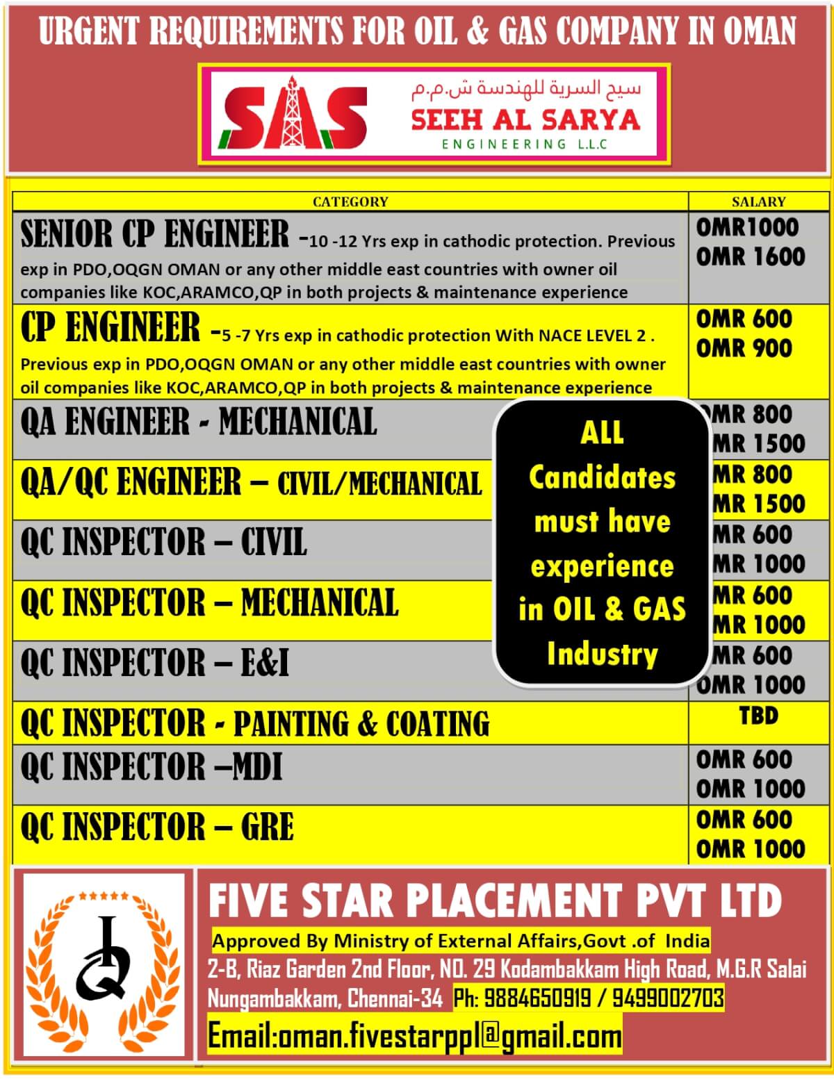 URGENT REQUIREMENT FOR OMAN URGENT REQUIREMENT FOR OMAN